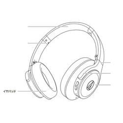 ATH-SR30BT GY 交換イヤパッド 左右1セット グレー HP-SR30BT GY