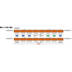 ヨドバシ.com - トミックス TOMIX 98455 103系（JR西日本仕様・黒 