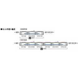 ヨドバシ.com - トミックス TOMIX 98457 475系電車（北陸本線