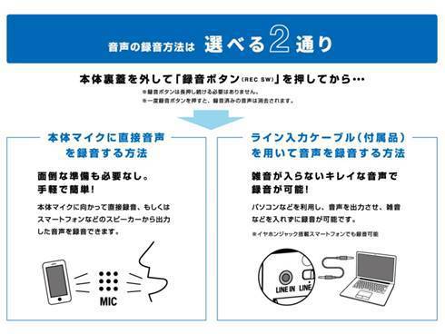 ヨドバシ.com - キングジム KING JIM GV10シロ [お知らせボイス] 通販