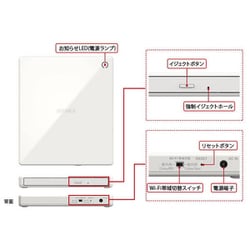 ヨドバシ.com - バッファロー BUFFALO RR-W1-WH [スマートフォン用CD