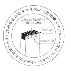ヨドバシ.com - 三木技研 #321 C-70鋸目立用アサリ槌柄付 小小