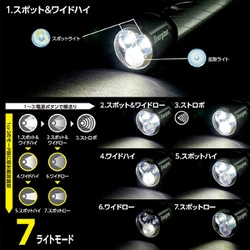 エナジャイザー エナジャイザー LEDライト｜PMHRL71｜[通販]ケーズデンキ