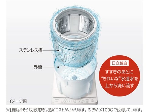 ヨドバシ.com - 日立 HITACHI BW-V80G N [全自動洗濯機 ビート ...