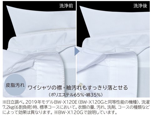 ヨドバシ.com - 日立 HITACHI 全自動洗濯機 ビートウォッシュ ヨドバシ.com - 日立 HITACHI 全自動洗濯機 ビートウォッシュ