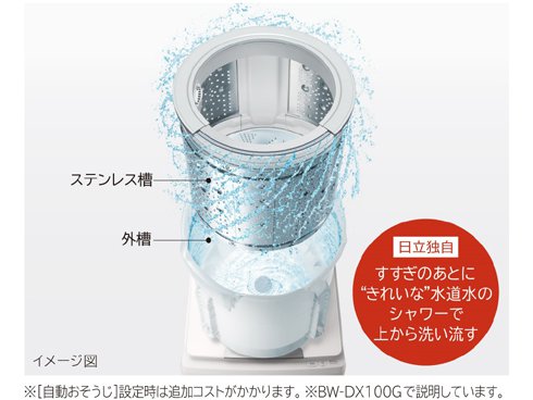 ヨドバシ.com - 日立 HITACHI BW-DX90G N [縦型洗濯乾燥機 ビート 