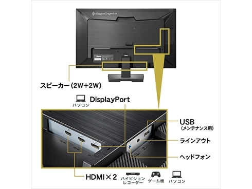 ヨドバシ.com - アイ・オー・データ機器 I-O DATA LCD-GCU271XDB [27型