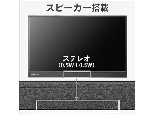 ヨドバシ.com - アイ・オー・データ機器 I-O DATA 15.6型フルHD対応 