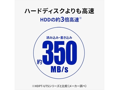 ヨドバシ.com - アイ・オー・データ機器 I-O DATA USB 3.2 Gen 1（USB