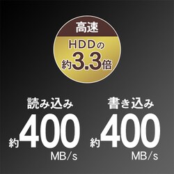 ヨドバシ.com - アイ・オー・データ機器 I-O DATA SSPH-UA1NB [USB 3.2 ...
