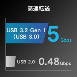 ヨドバシ.com - アイ・オー・データ機器 I-O DATA SSPH-UA1NB [USB 3.2