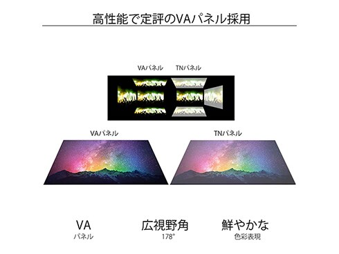 ヨドバシ.com - JAPANNEXT ジャパンネクスト JN-V315UHDRC60W [31.5型