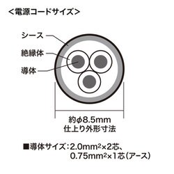 ヨドバシ.com - サンワサプライ SANWA SUPPLY TAP-KS4-5 [工事物件 