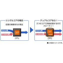 ヨドバシ.com - NEC エヌイーシー Wi-Fiルーター Aterm（エーターム