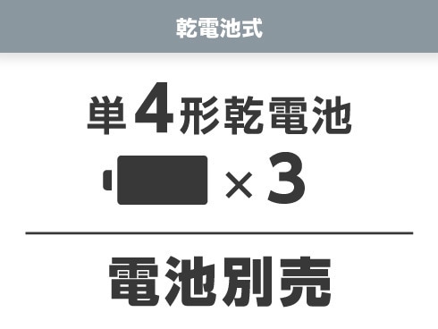 ヨドバシ.com - ヤザワ Yazawa NBSML64WH [人感明暗ナイトライト