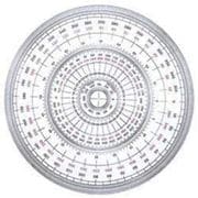 タケダ全円分度器 15cm 25-0310