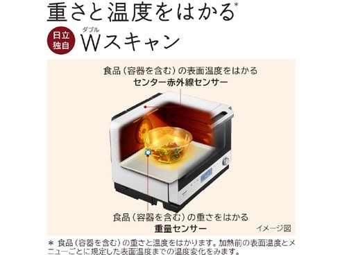ヨドバシ.com - 日立 HITACHI MRO-W1Z W [コンベクションオーブン