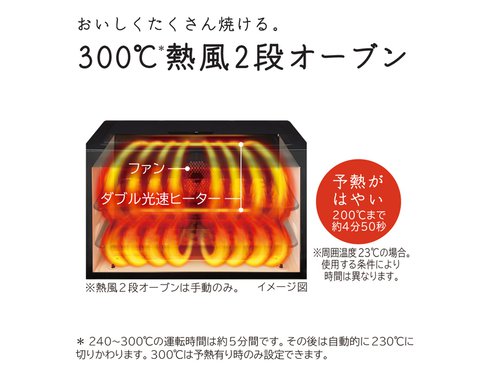 ヨドバシ.com - 日立 HITACHI コンベクションオーブンレンジ ヨドバシ.com - 日立 HITACHI コンベクションオーブンレンジ