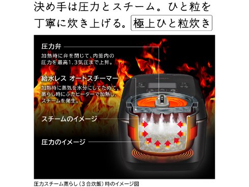 ヨドバシ.com - 日立 HITACHI 圧力＆スチームIHジャー炊飯器