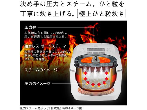 【未使用】日立 圧力&スチームIHふっくら御膳 RZ-V100EM W 炊飯器 ふっくら御膳 RZ-V100EM ：炊飯器 ： 日立の家電品