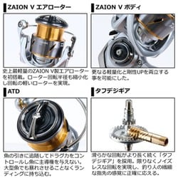 ヨドバシ.com - ダイワ Daiwa 21フリームス LT4000-CXH
