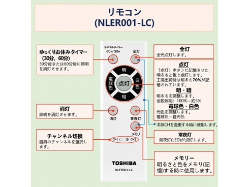 ヨドバシ.com - 東芝 TOSHIBA NLEH10002B-LC [LEDシーリング 10畳 調光