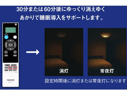 ヨドバシ.com - 東芝 TOSHIBA NLEH08003B-LC [LEDシーリング 8畳 調光