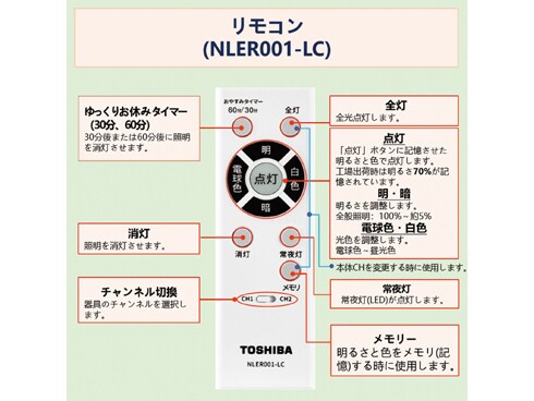 ヨドバシ.com - 東芝 TOSHIBA NLEH08004B-LC [LEDシーリング 8畳 調光