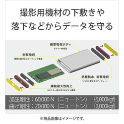 ヨドバシ.com - ソニー SONY SL-MG5 ST [外付けSSD 500GB シルバー