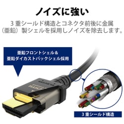 ヨドバシ.com - エレコム ELECOM CAC-HD21E50BK [HDMIケーブル HDMI2.1