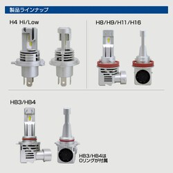 ヨドバシ.com - DELTA DIRECT D-2150 [Easy Exchange LED Bulb H4