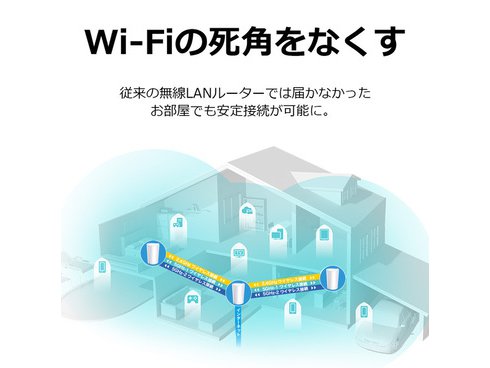 ヨドバシ.com - ティーピーリンク TP-Link Wi-Fiルーター AX6600