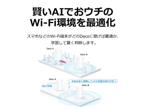 ヨドバシ.com - ティーピーリンク TP-Link Wi-Fiルーター AX6600