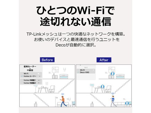 ヨドバシ.com - ティーピーリンク TP-Link Wi-Fiルーター AX6600