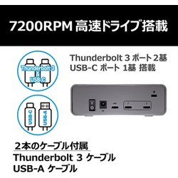 ヨドバシ.com - サンディスク​プロフェッショナル SanDisk