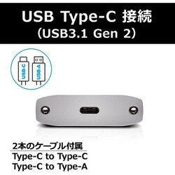 ヨドバシ.com - サンディスク​プロフェッショナル SanDisk