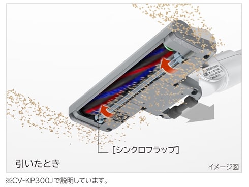 ヨドバシ.com - 日立 HITACHI 紙パック式クリーナー シャンパンゴールド CV-KP300J N 通販【全品無料配達】