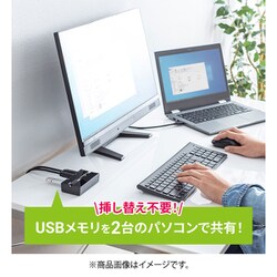 ヨドバシ.com - サンワサプライ SANWA SUPPLY SW-US32MG [磁石付きUSB3