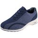 SHWL30A [YONEX ヨネックス レディース ウォーキングシューズ パワークッション L30A ネイビーブルー 24.5cm]
