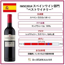 ヨドバシ.com - Ramon Bilbao ラモン・ビルバオ クリアンサ 14度 750ml