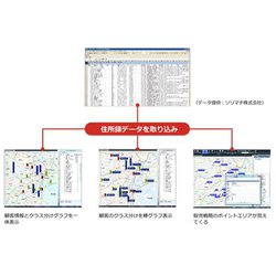 高評価在庫 ジャングル スーパーマップル・デジタル 22全国版 JS995544