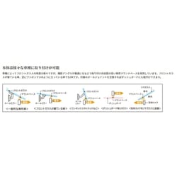 ヨドバシ.com - セルスター CS-92WQH [前後2カメラドライブレコーダー