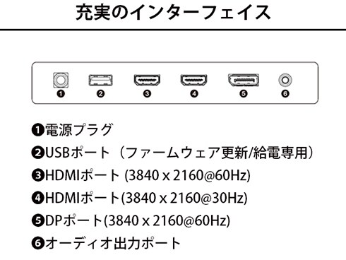 ヨドバシ.com - JAPANNEXT ジャパンネクスト JN-IPS2705UHDR [27型IPS