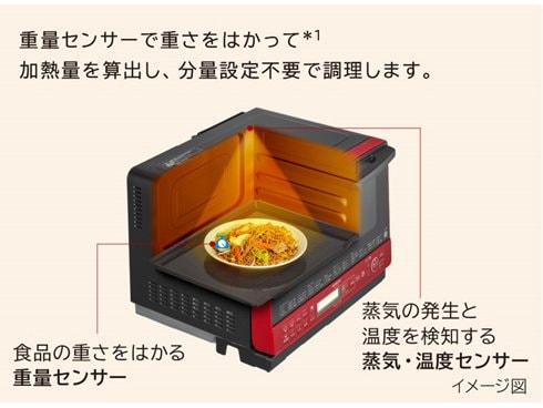 日立 オーブンレンジ HITACHI MRO-S8Z