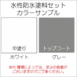 ヨドバシ.com - アトムハウスペイント 水性防水塗料8m2用セット