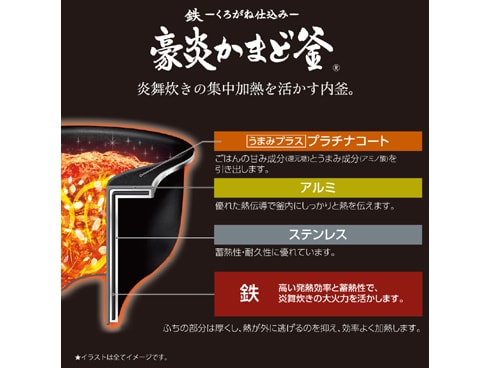 象印 炊飯器 圧力IH炊飯ジャー（5.5合炊き） ブラック ZOJIRUSHI