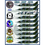 FAD48-073 1/48 エアクラフト用デカール アメリカ海兵隊 AV-8 A/C ハリアー ジャンプジェッツ [プラモデル用品]