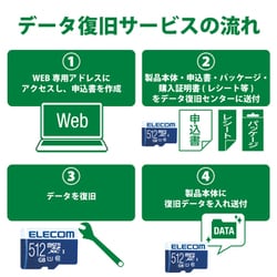 ヨドバシ.com - エレコム ELECOM MF-MS512GU11R [microSDXCカード ...