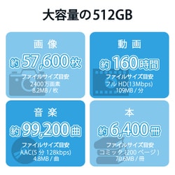 ヨドバシ.com - エレコム ELECOM MF-MS512GU13V3R [microSDXCカード