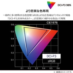 ヨドバシ.com - LGエレクトロニクス 27GP83B-B [27型 LG UltraGear